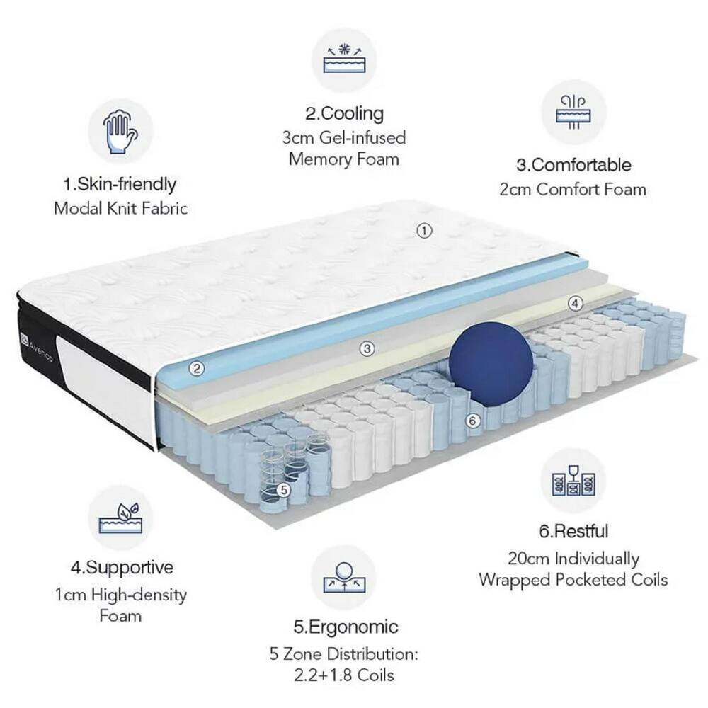 10'' Medium Twin XL Top Hybrid Mattress