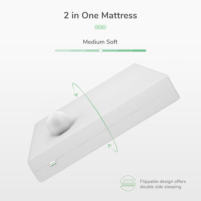 Novilla King Size Mattress, 10 Inch Foam Mattress